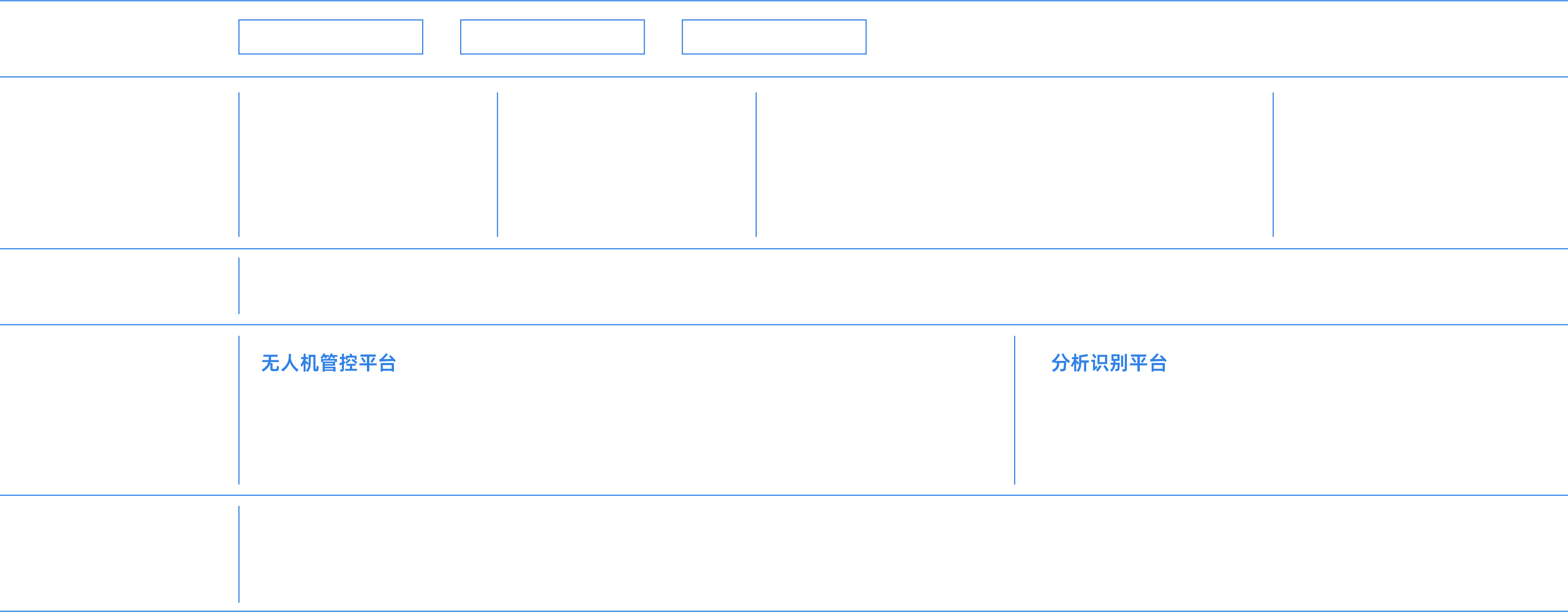 智慧光伏巡查方案架构