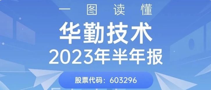 一图读懂华勤技术2023年半年报