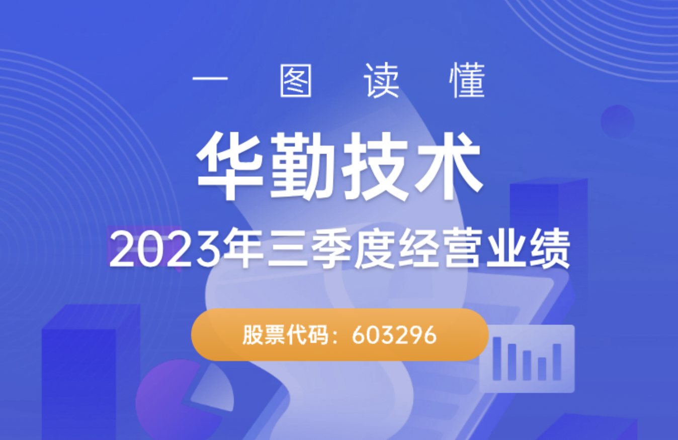 一图读懂华勤技术2023年三季度经营业绩