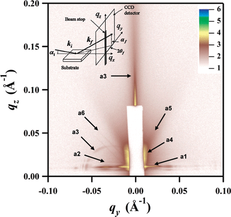 Growth of metal oxide nanowires from supercooled liquid nanodroplets