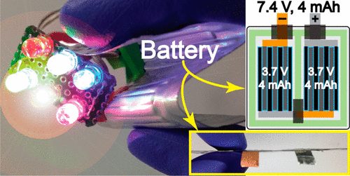 A half millimeter thick coplanar flexible battery with wireless recharging capability 