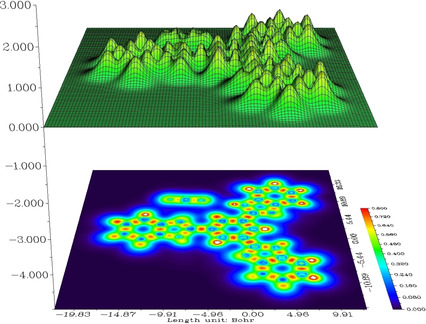 Molecular insights into benzimidazole-linked polymer interactions with carbon dioxide and nitrogen