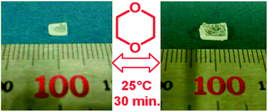 Exceptional organic solvents uptake by disulfide–linked polymeric networks