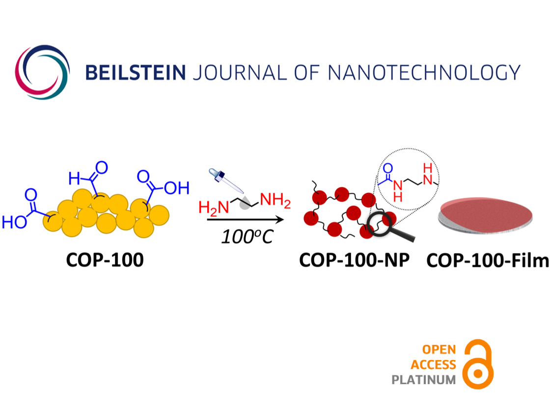 Processing nanoporous organic polymers in liquid amines