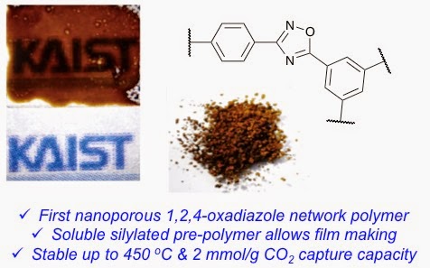 Synthesis of nanoporous 1,2,4-oxadiazole networks with high CO2 capture capacity