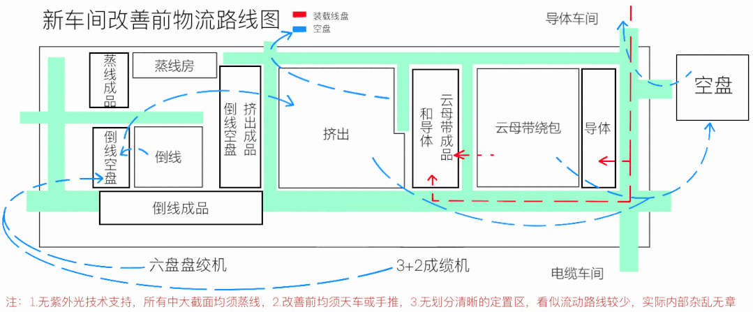 广州电缆摘奖广东省暨粤港澳大湾区工业工程创新大赛
