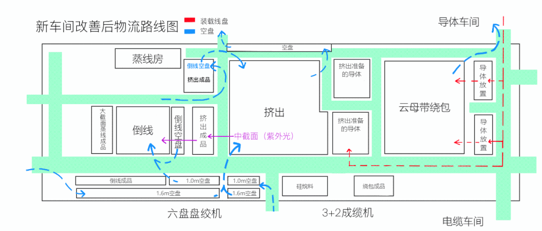 广州电缆摘奖广东省暨粤港澳大湾区工业工程创新大赛