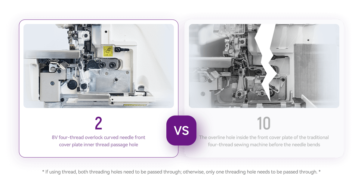 "轻松高效过线孔.png"